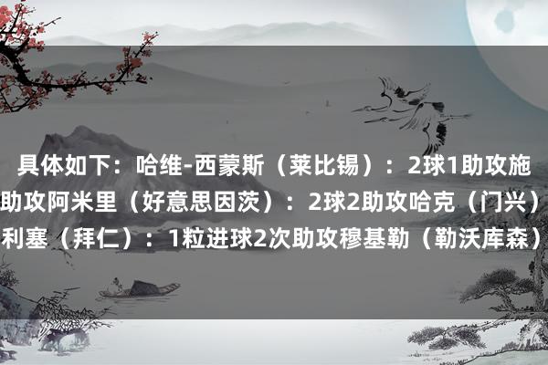 具体如下:哈维-西蒙斯(莱比锡):2球1助攻施洛特贝克(多特):2次助攻阿米里(好意思因茨):2球2助攻哈克(门兴):2粒进球奥利塞(拜仁):1粒进球2次助攻穆基勒(勒沃库森):1粒进球 亚洲足球买球站体育信息