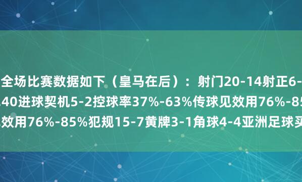 全场比赛数据如下（皇马在后）：射门20-14射正6-7预期进球2.36-1.40进球契机5-2控球率37%-63%传球见效用76%-85%犯规15-7黄牌3-1角球4-4亚洲足球买球站体育信息